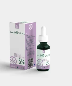 what is full spectrum cbd